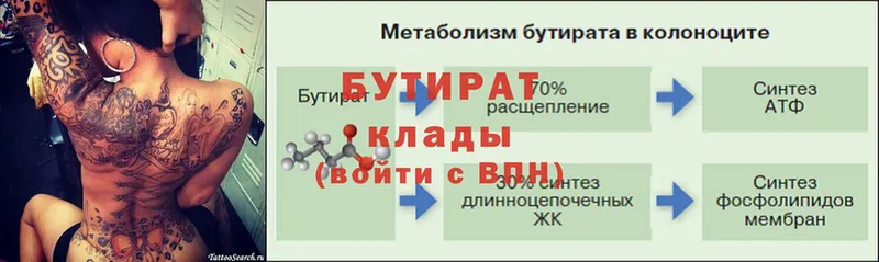 сколько стоит  Борзя  Бутират 99% 